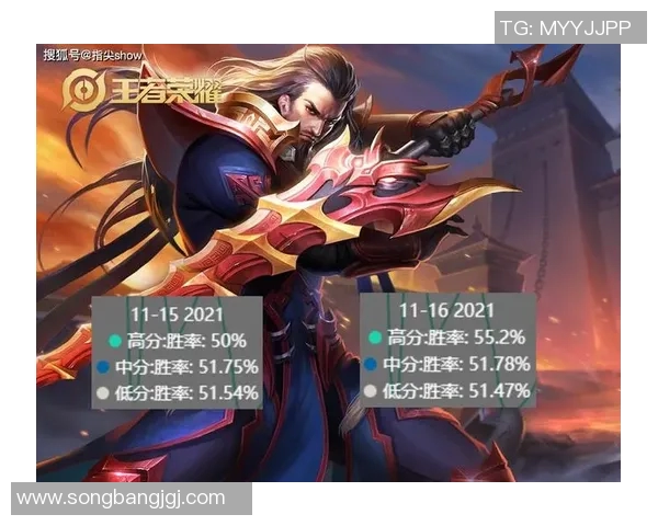 王者荣耀意识排行榜最新出炉V5战队强势领跑前十名